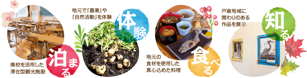 戸倉しろやまテラスとは